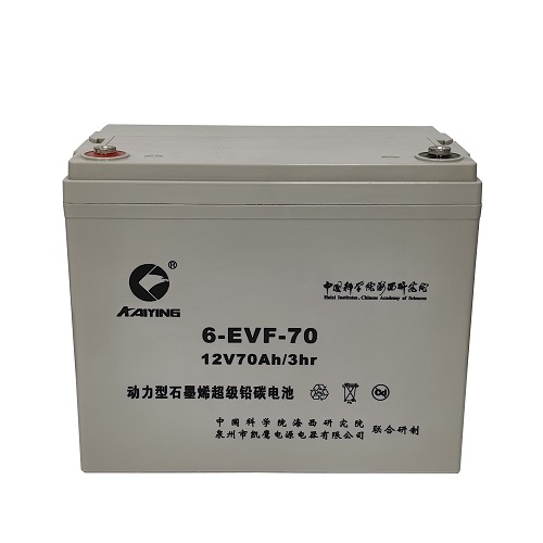 Batería de ciclo profundo EV 12V70AH fabricante